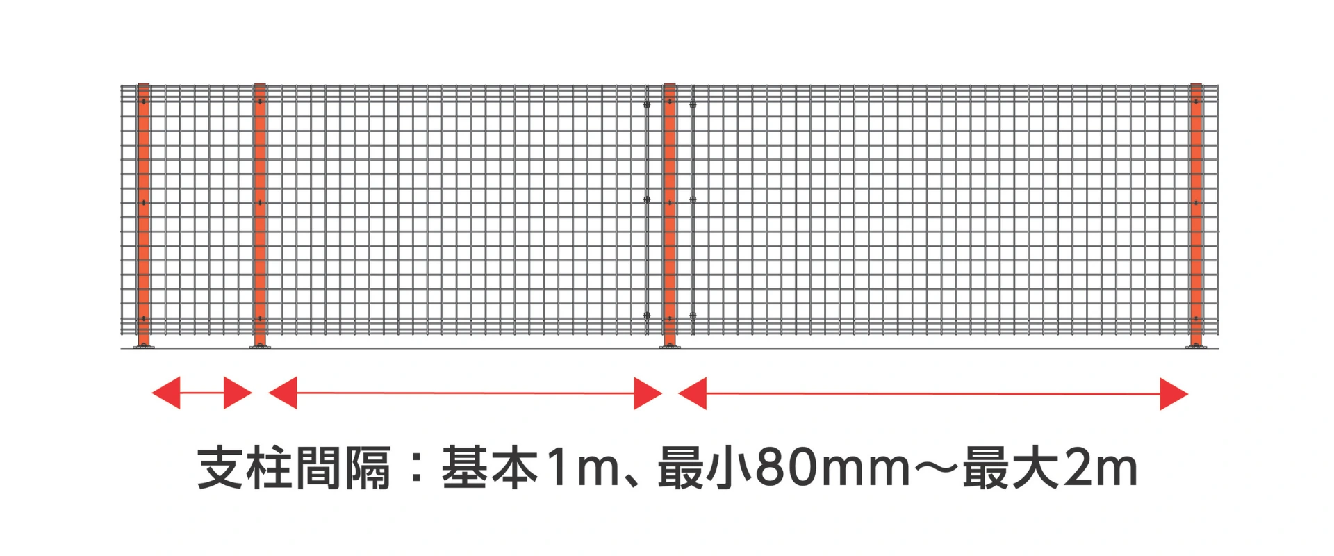 ヘリオス 支柱間隔 基本1m 最小80mm 最大2m